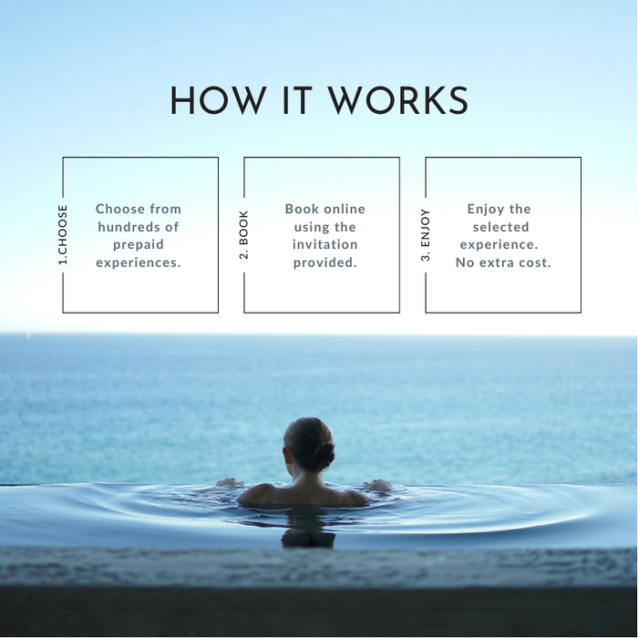 Bucket List - Experience Portfolio for business