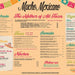 A Mexican Dining Experience At Mucho Mexicano South Bank - We Wander